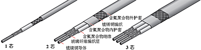 SC結(jié)構(gòu)圖