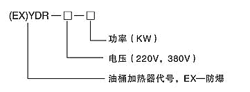 油桶電加熱器型號